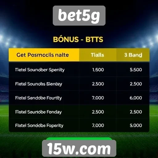 Comparativo entre bônus oferecidos pela bet5g